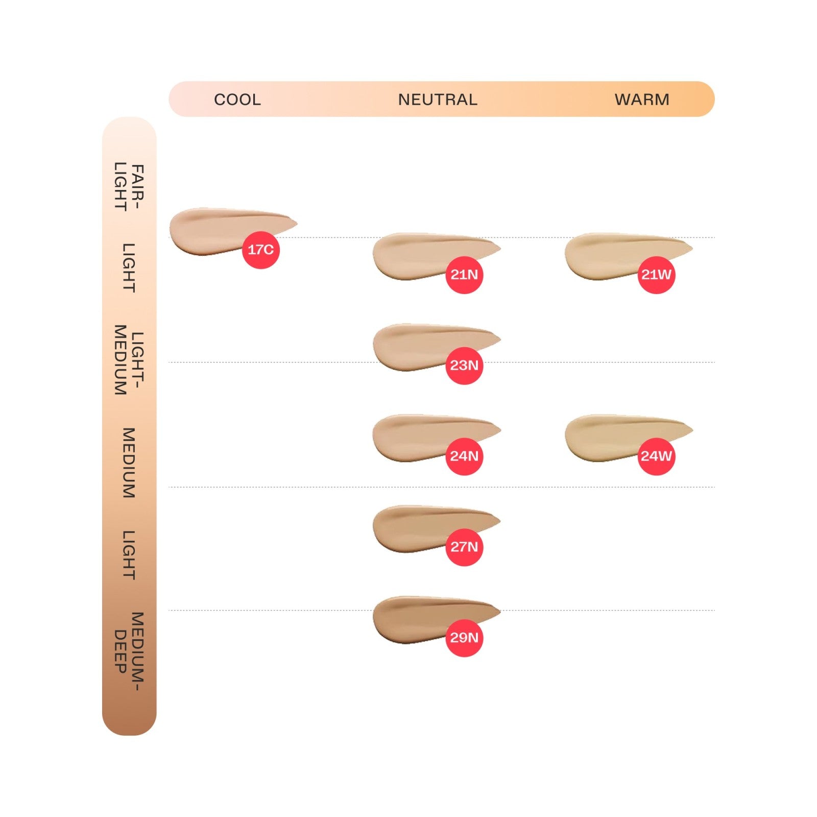 Mask Fit Red Cushion